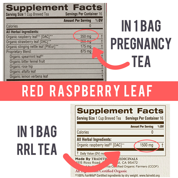 Compare the amount of RRL in one bag of pregnancy tea vs 1 bag of straight red raspberry leaf tea.